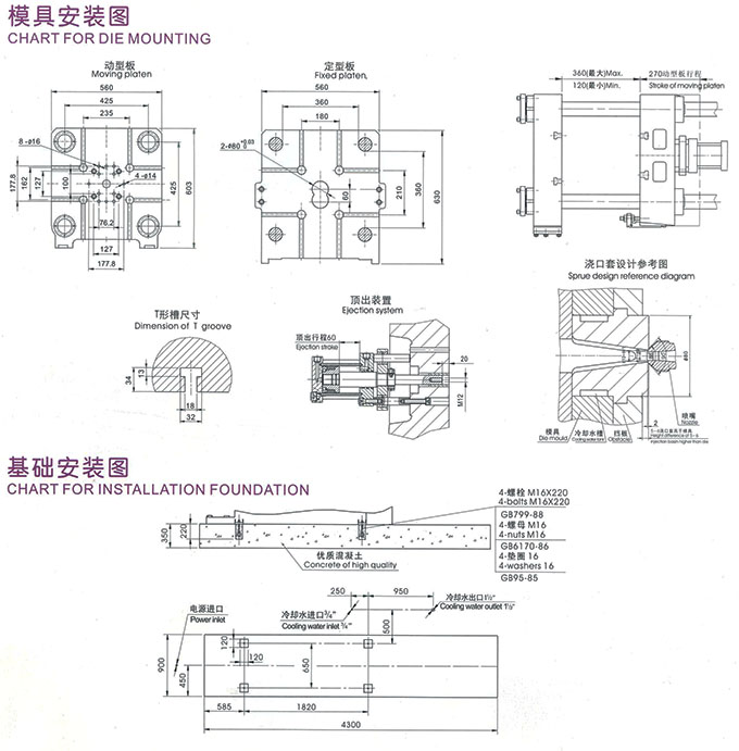 J219A型(88噸)880千牛熱室壓鑄機安裝圖