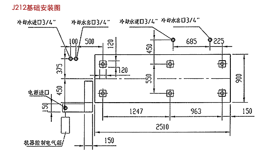 J212型(16噸)160千牛熱室壓鑄機安裝圖2